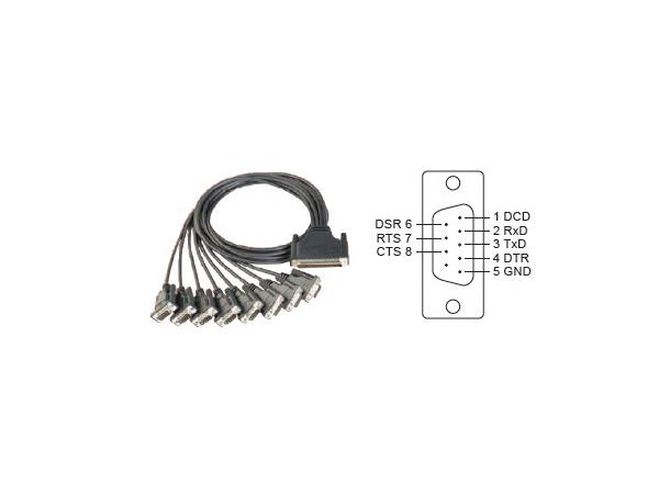 Moxa CBL-M78M9x8-100 DB78M to 8 x DB9M  serial cable, 1 m 